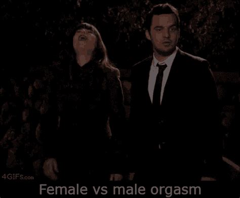 xxx gif orgasm|Relevance Female